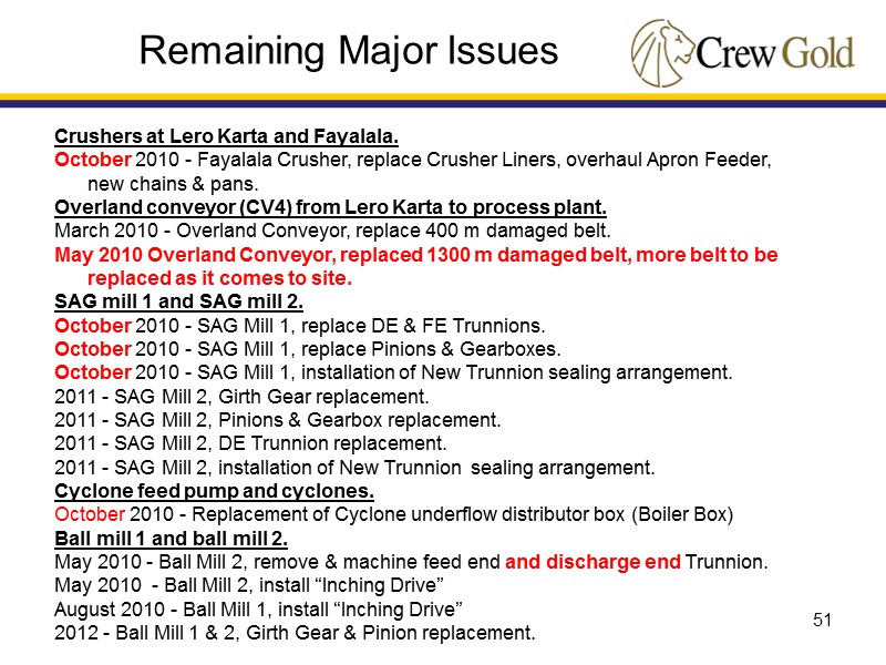 51 Crushers at Lero Karta and Fayalala. October 2010 - Fayalala Crusher, replace Crusher